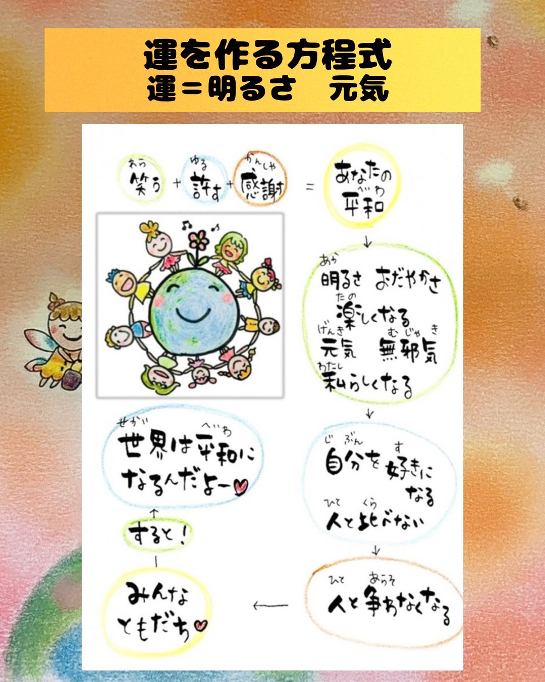 運を作る方程式　運=明るさ　元気